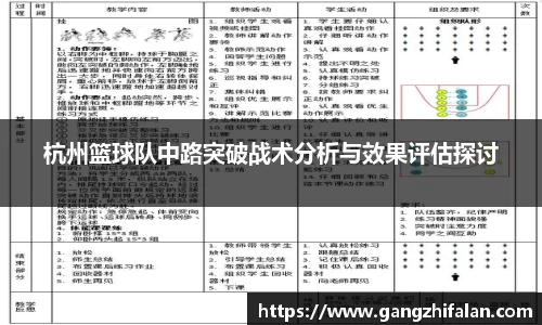 杭州篮球队中路突破战术分析与效果评估探讨